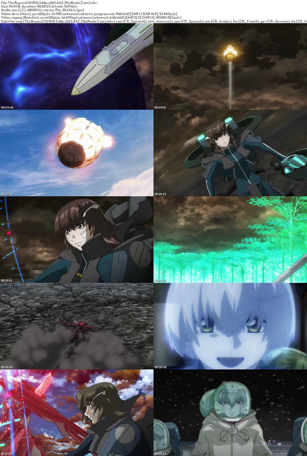 Fafner: The Beyond (2019 Anime Series) Season 1 Screenshot 1