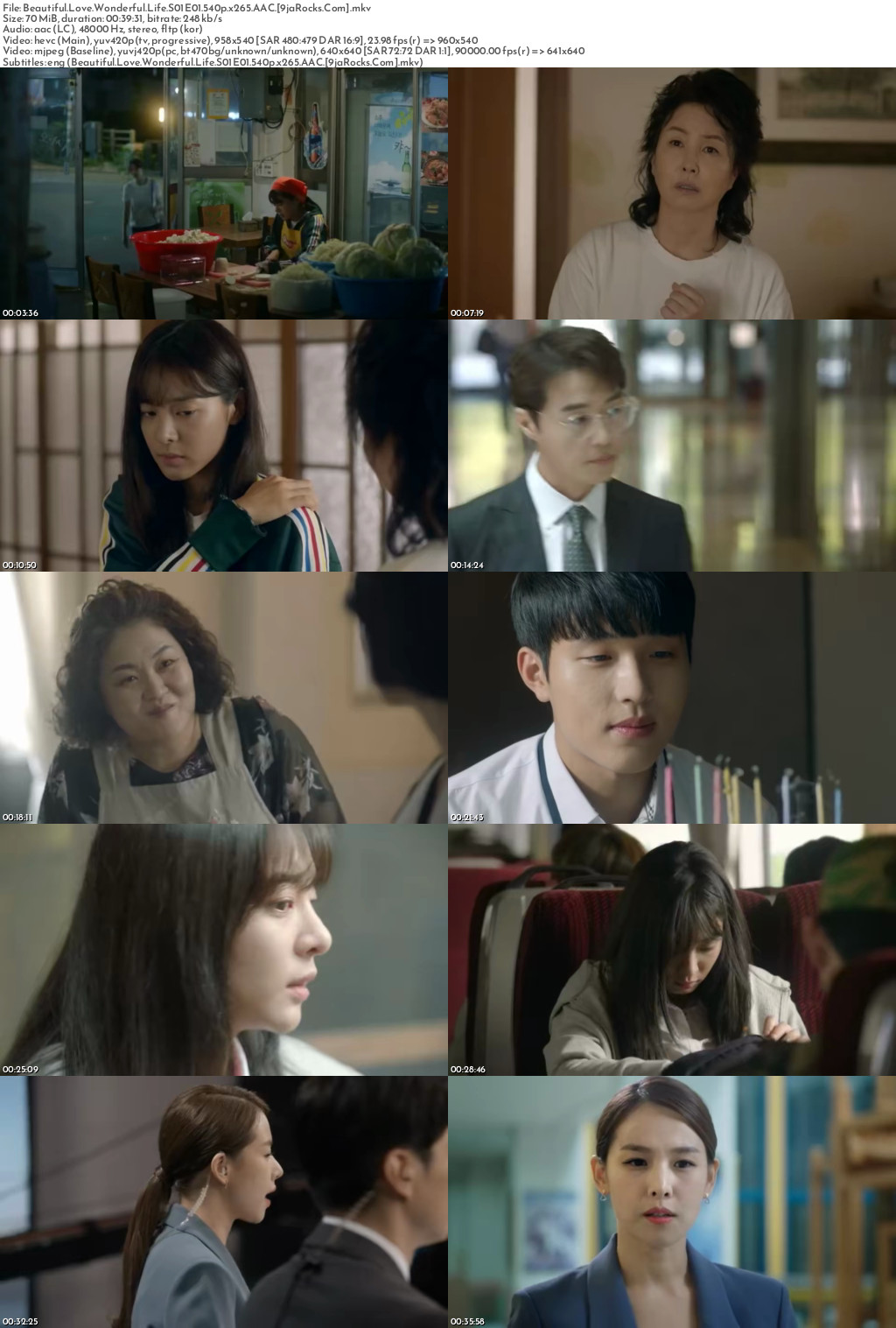 Beautiful Love, Wonderful Life (2019 Korean Drama) Season 1 Screenshot 1