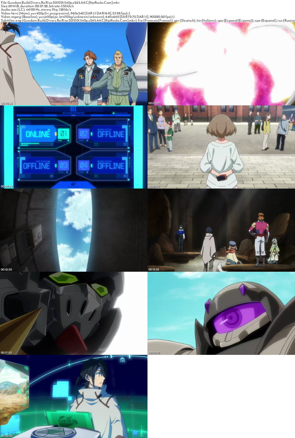 Gundam Build Divers Re: Rise (2019 Anime Series) Season 1 Screenshot 1