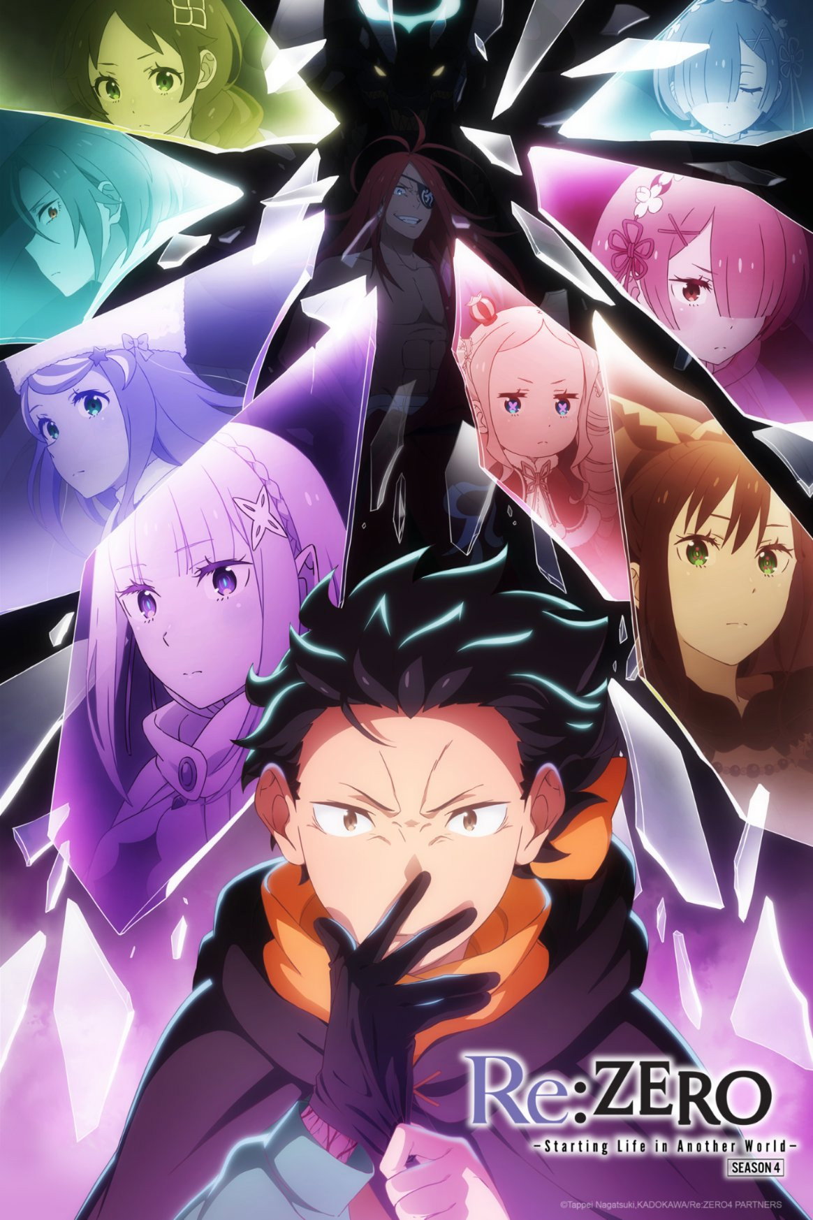 Re:ZERO -Starting Life in Another World- (2016 TV Series)