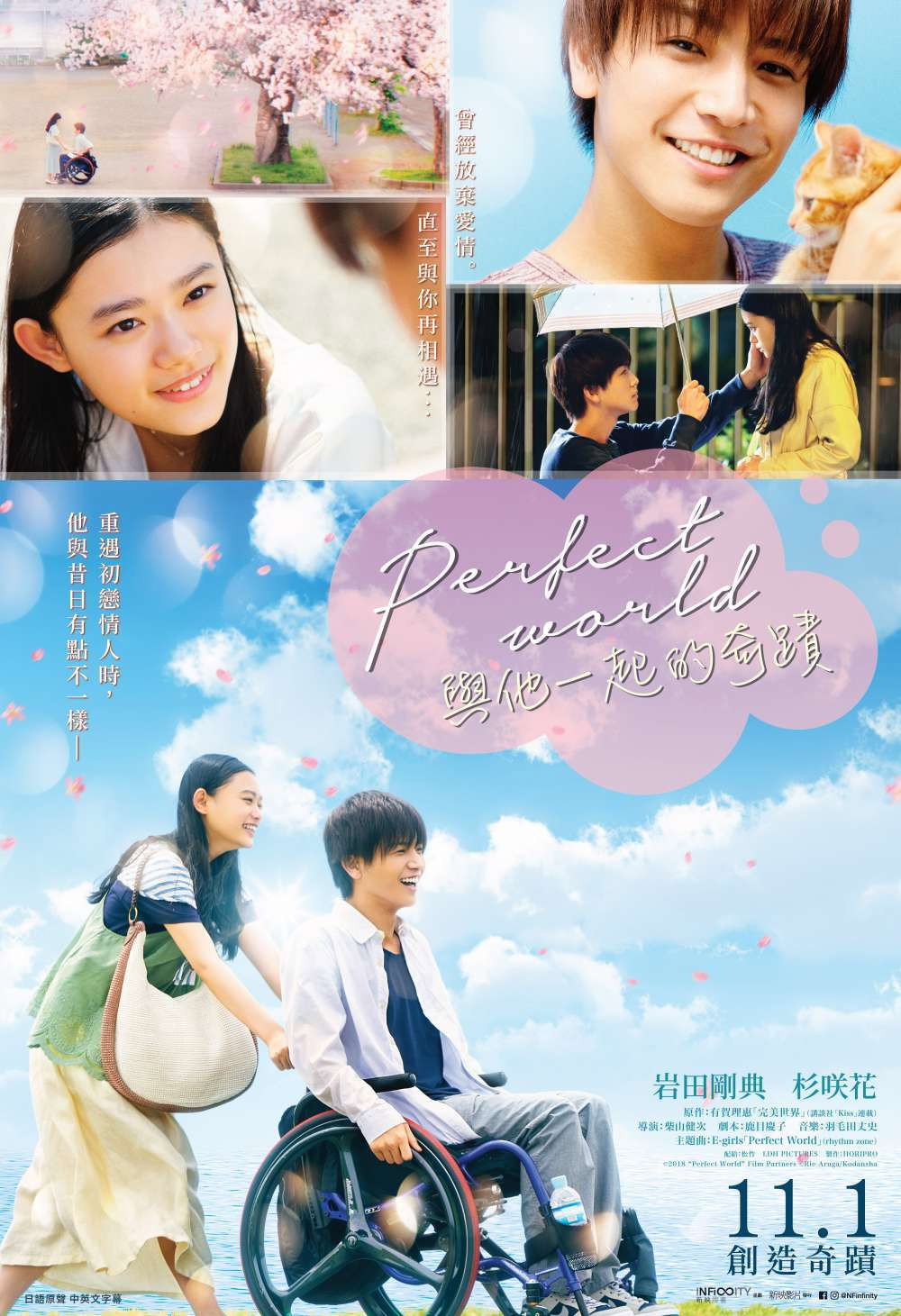Perfect World (2018)